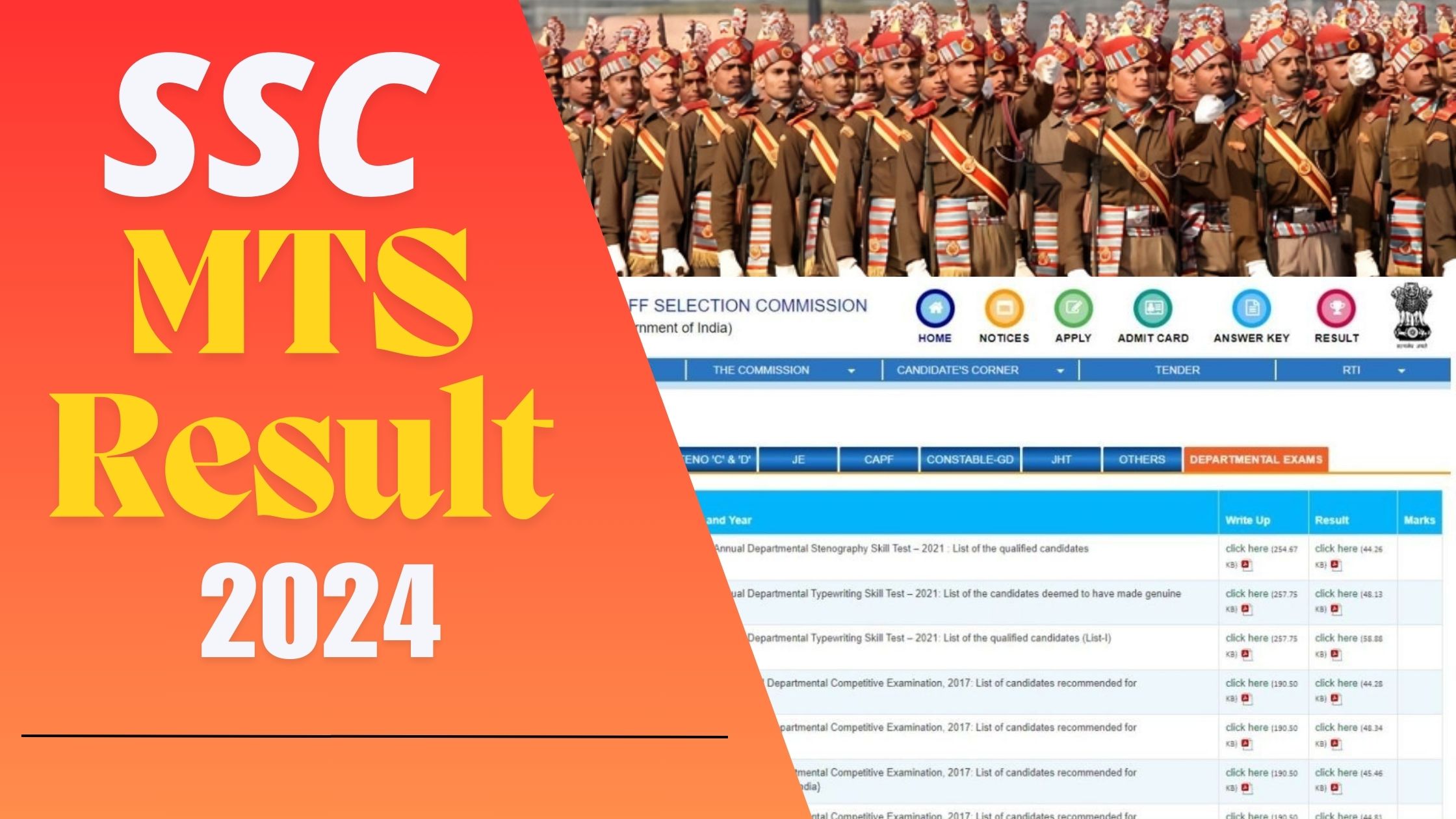 SSC MTS Result 2024